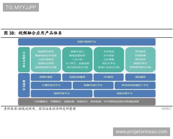 AG视讯竟眯厅:最新行业动态与趋势分析,了解未来游戏厅的发展方向与创新点 AG视讯竟眯厅:最新行业动态与趋势分析,了解未来游戏厅的发展方向与创新点