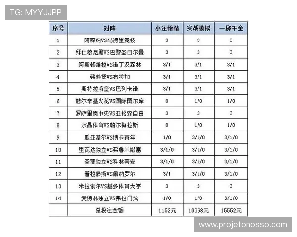 世界杯彩票中奖概率提升策略详解让体育迷轻松把握投注机会 世界杯彩票中奖概率提升策略详解让体育迷轻松把握投注机会